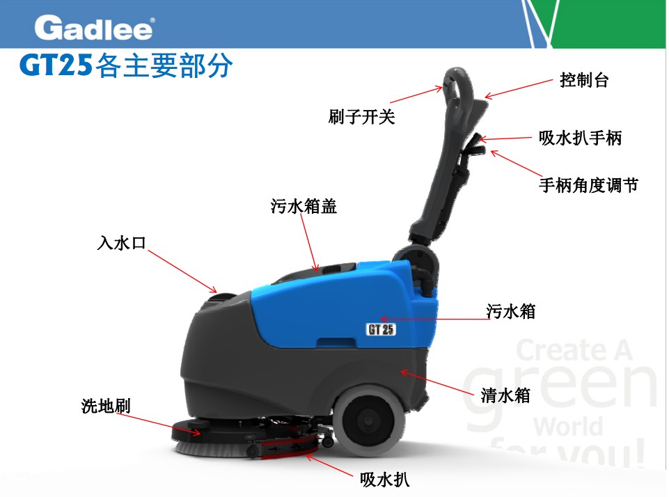 小型洗地機(jī)嘉得力GT25的結(jié)構(gòu)介紹